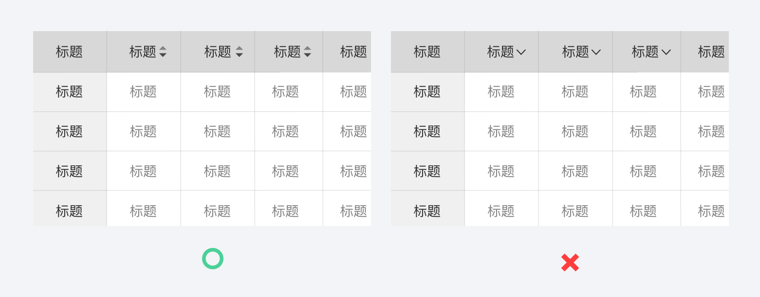 如何快速優(yōu)化自己設(shè)計的UI界面