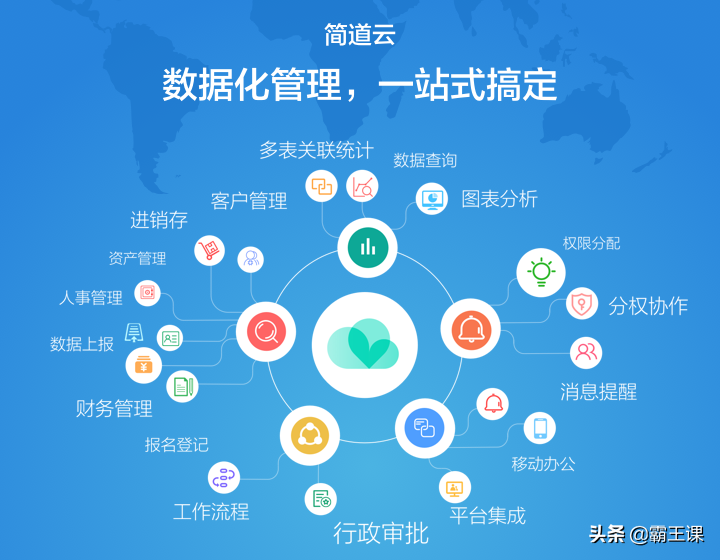 8款逆天的辦公軟件，讓你的工作效率飛起來(lái)