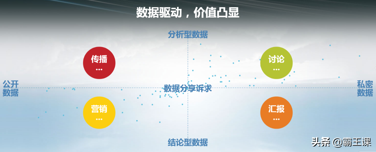 8款逆天的辦公軟件，讓你的工作效率飛起來(lái)