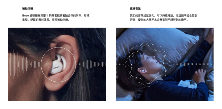 Bose第二代遮噪睡眠耳塞評測：上千卻不能聽歌的耳塞，值嗎？
