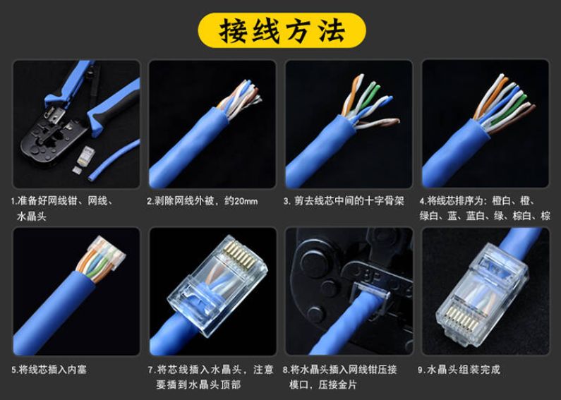 超5類線水晶頭與6類線水晶頭有什么不同？6類水晶頭如何接線？