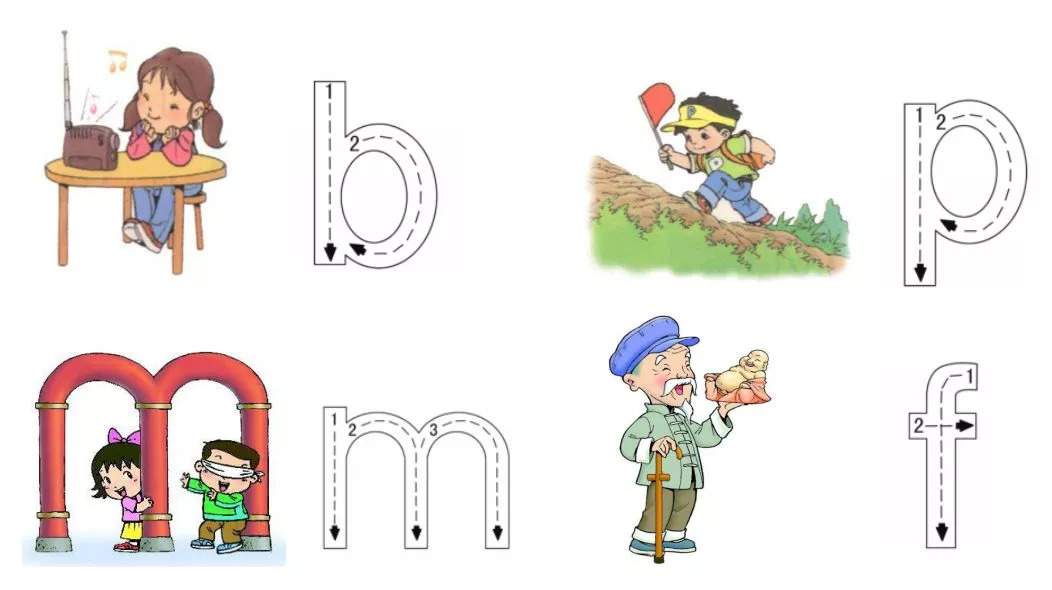 小學(xué)拼音知識(shí)考點(diǎn):韻母+聲母+整體認(rèn)讀音節(jié) (快給孩子收藏)