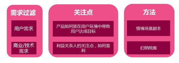 智能家具將改變傳統(tǒng)家具模式，新的時(shí)代來(lái)了！