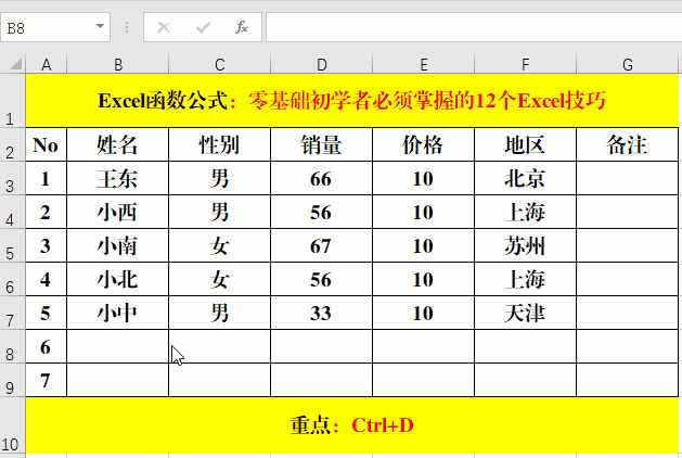 零基礎、初學者必須掌握的10個Excel技巧，辦公必備！