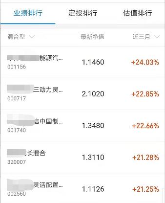 100萬現(xiàn)金，如何理財可以獲得10%的收益率且保證安全？