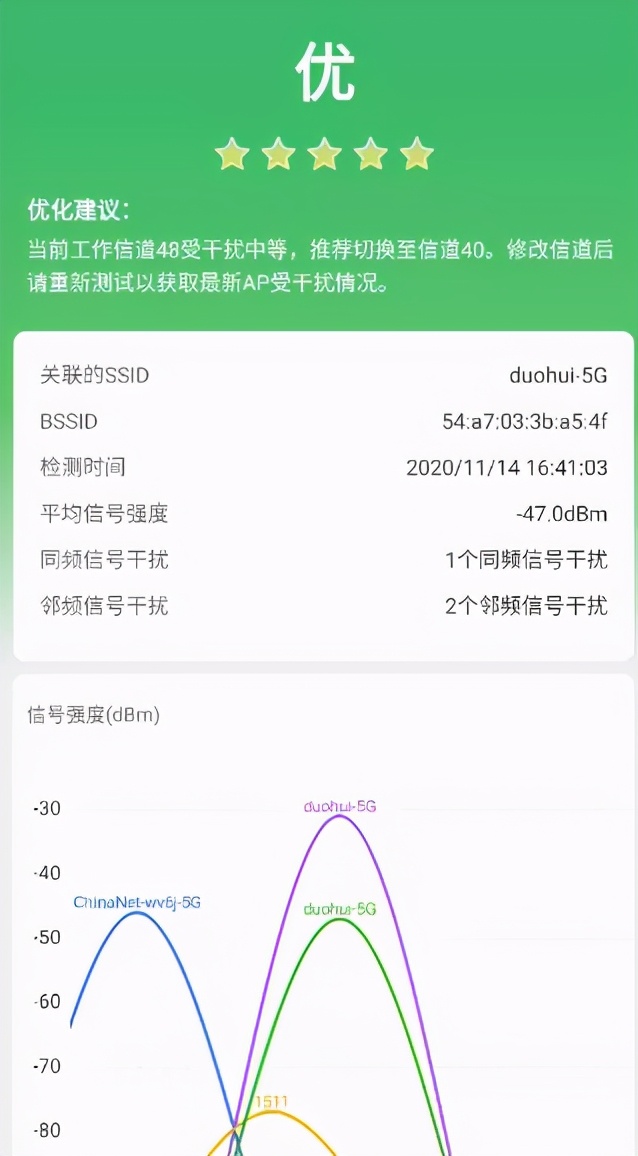 公司開通1000M網(wǎng)絡(luò)，最終我們上網(wǎng)速度能達(dá)到1000M嗎？