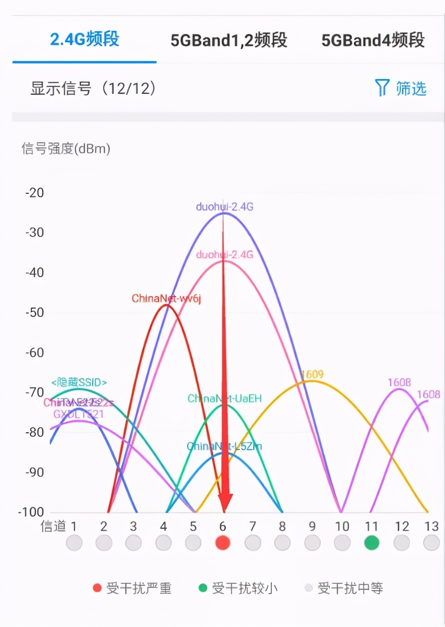 公司開通1000M網(wǎng)絡(luò)，最終我們上網(wǎng)速度能達(dá)到1000M嗎？