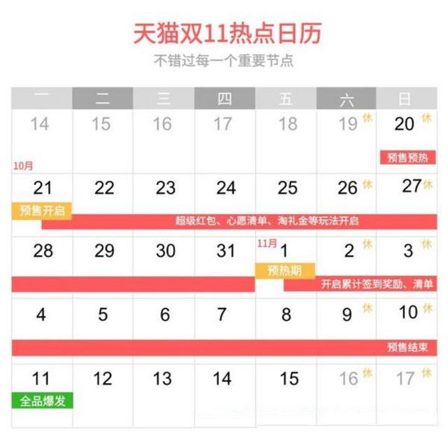 史上最強(qiáng)無(wú)敵雙11搶紅包攻略，別人剁手你躺賺，別怪我沒有告訴你