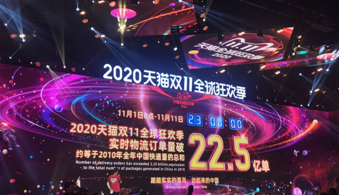 “雙十一”成績單出爐！天貓4982億，京東2715億！這些城市購買力最強……