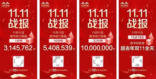 今年雙11哪些書賣得最好？哪家出版社成新晉“頂流”？