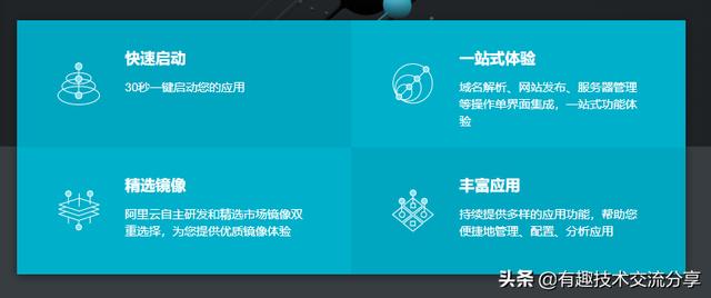 阿里云服務器怎么選購？來一起看看吧