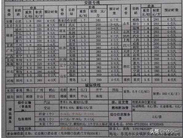 ?大件快遞是指多大？寄大件物品什么快遞更便宜？