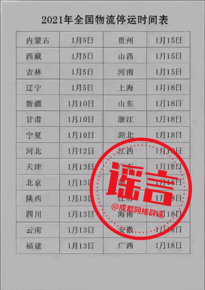 2021年春節(jié)快遞停運？多家快遞公司承諾“春節(jié)不打烊”