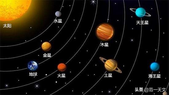 天文望遠鏡究竟能看到什么能看多遠？