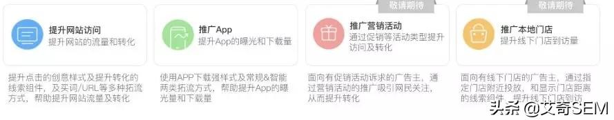 盤點(diǎn)百度搜索推廣平臺6到飛起的新功能，營銷痛點(diǎn)？不存在的！