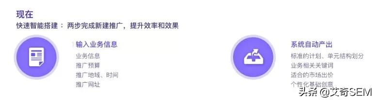 盤點(diǎn)百度搜索推廣平臺6到飛起的新功能，營銷痛點(diǎn)？不存在的！