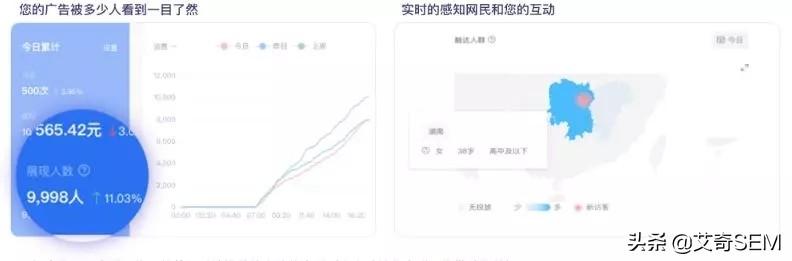 盤點(diǎn)百度搜索推廣平臺6到飛起的新功能，營銷痛點(diǎn)？不存在的！