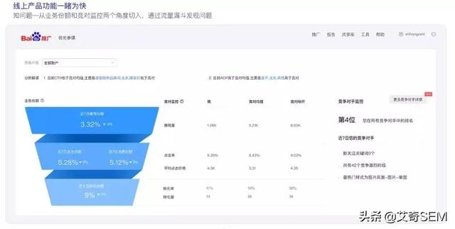 盤點(diǎn)百度搜索推廣平臺6到飛起的新功能，營銷痛點(diǎn)？不存在的！