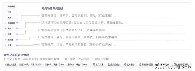 盤點(diǎn)百度搜索推廣平臺6到飛起的新功能，營銷痛點(diǎn)？不存在的！