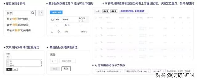 盤點(diǎn)百度搜索推廣平臺6到飛起的新功能，營銷痛點(diǎn)？不存在的！