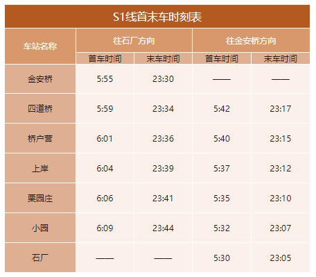 2020年最新北京地鐵首末班車時(shí)刻表，附地鐵線周邊游玩景點(diǎn)大全