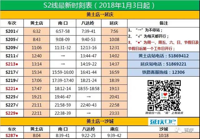 去往八達(dá)嶺長城的三種便捷交通！