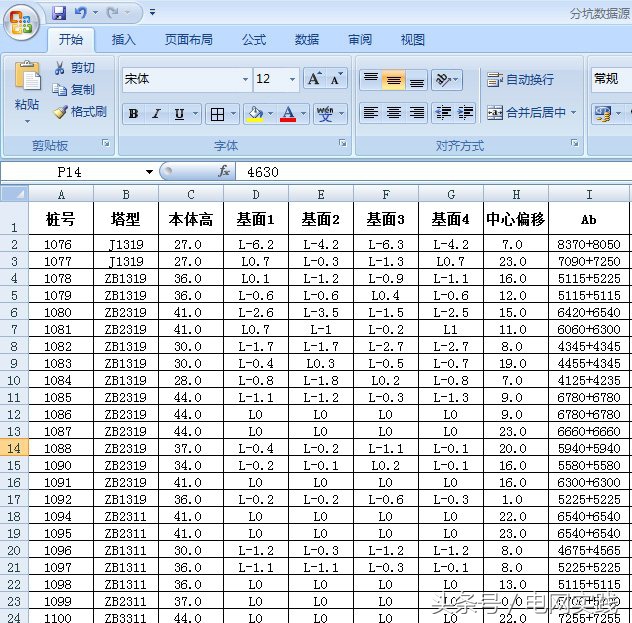 看過來：不懂這些電腦竅門，別說你是合格的電網(wǎng)工程技術(shù)員