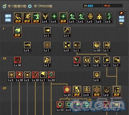 DNF國(guó)服TB1版本召喚師極限獻(xiàn)祭流加點(diǎn)分享