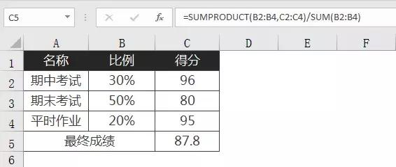 學(xué)會這四招，原來平均值計算也可以這么簡單