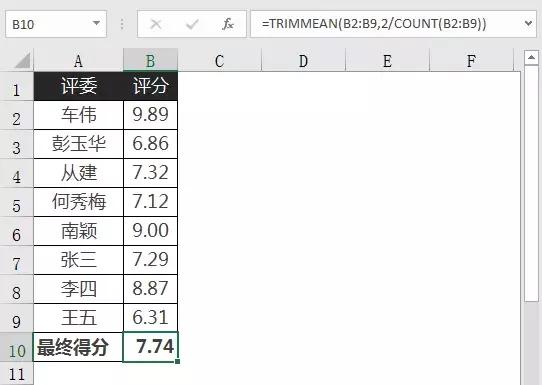 學(xué)會這四招，原來平均值計算也可以這么簡單