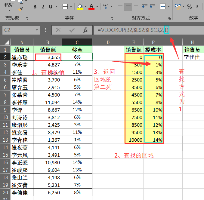 VLOOKUP函數(shù)的使用方法詳解