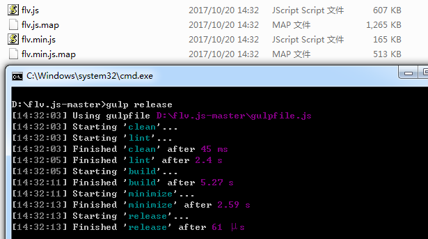 前端開發(fā):Bilibili開源純JavaScript編寫的FLV播放器(flv.js)