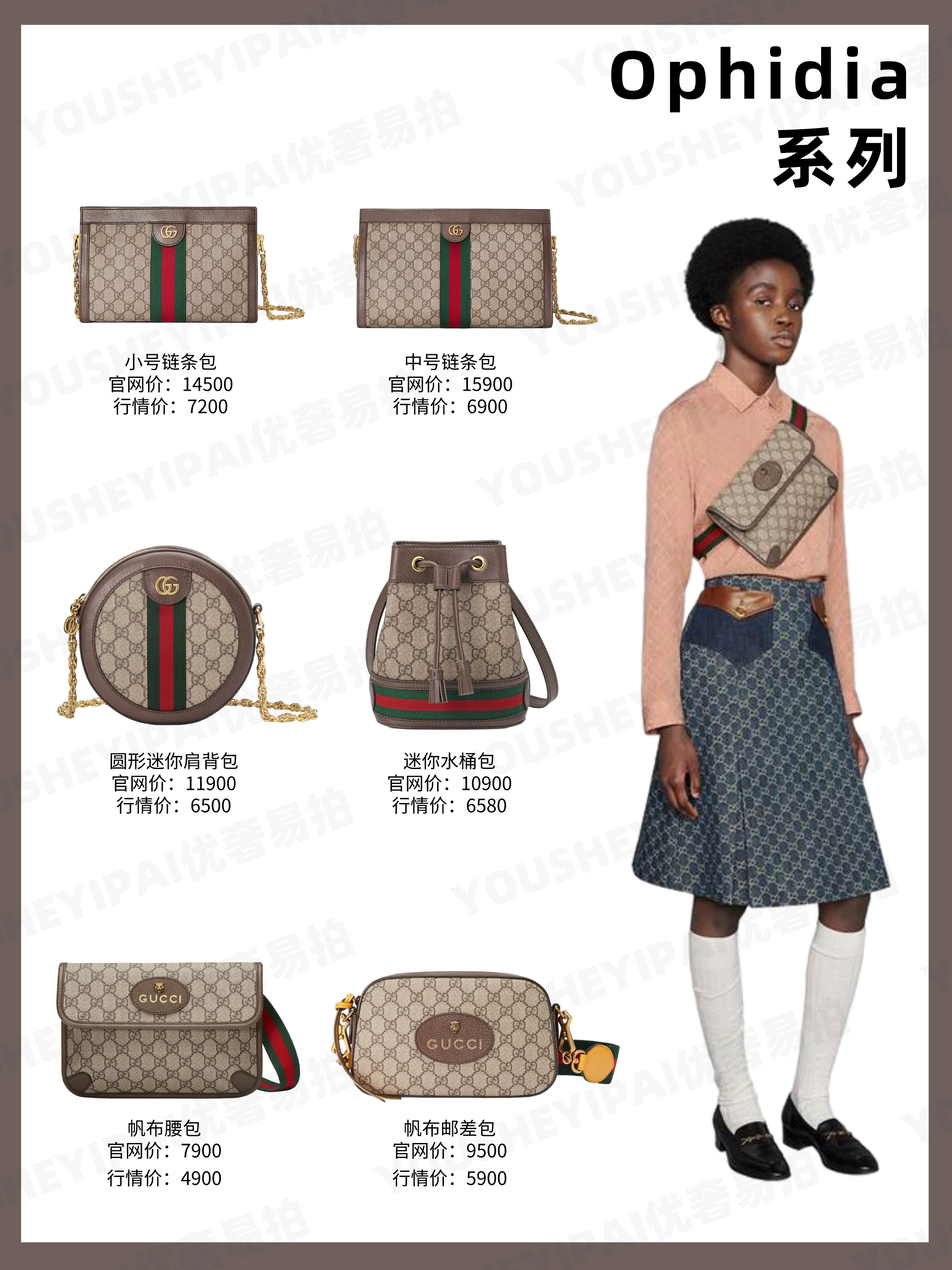 奢侈品種草|GUCCI全系列包包 9月最新二手價(jià)