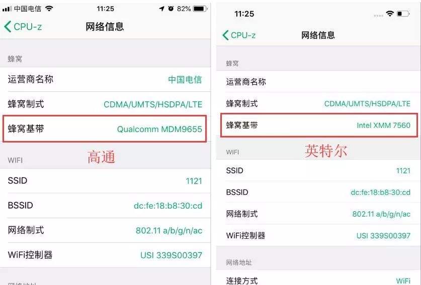 iPhone的網(wǎng)絡(luò)問(wèn)題解答，以及有鎖/卡貼機(jī)，兩網(wǎng)版使用電信的問(wèn)題