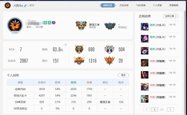 英雄聯(lián)盟升級最快的方法，你發(fā)現(xiàn)了沒？