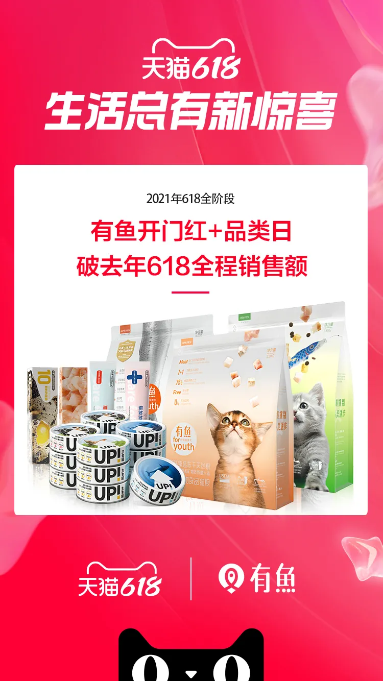 7個千萬新銳寵物品牌誕生，12個品牌獲細分類目銷量第一