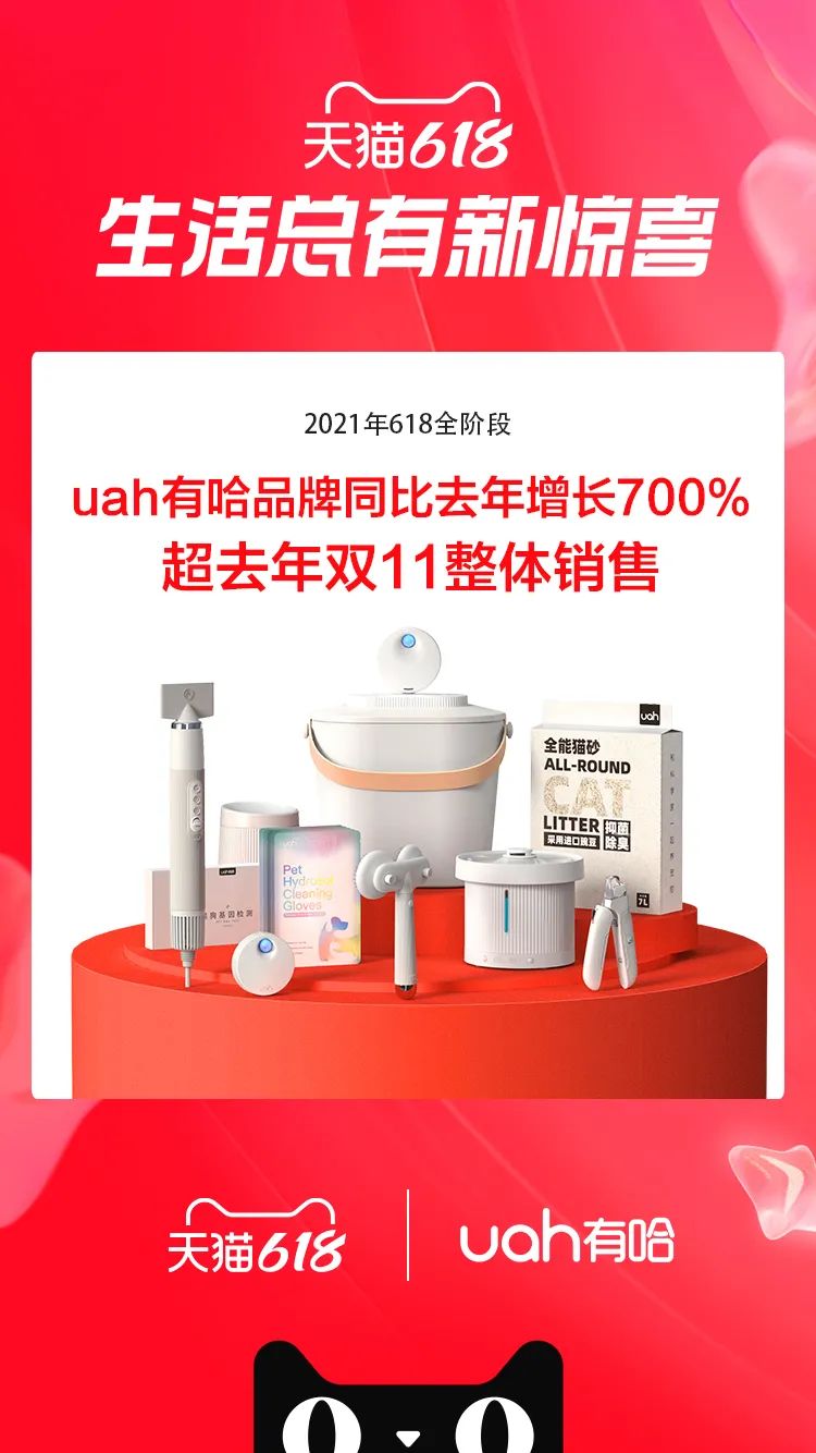 7個千萬新銳寵物品牌誕生，12個品牌獲細分類目銷量第一