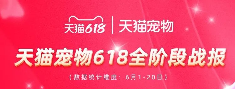 7個千萬新銳寵物品牌誕生，12個品牌獲細分類目銷量第一