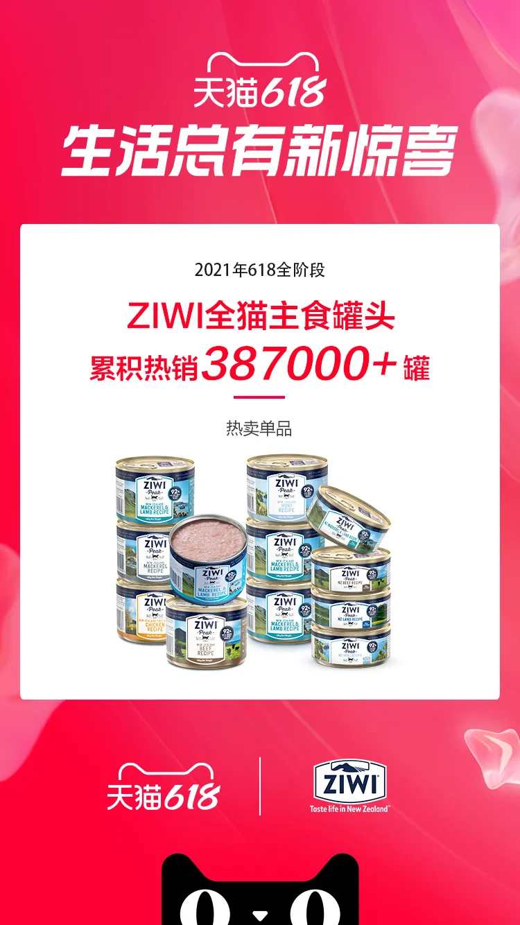 7個千萬新銳寵物品牌誕生，12個品牌獲細分類目銷量第一