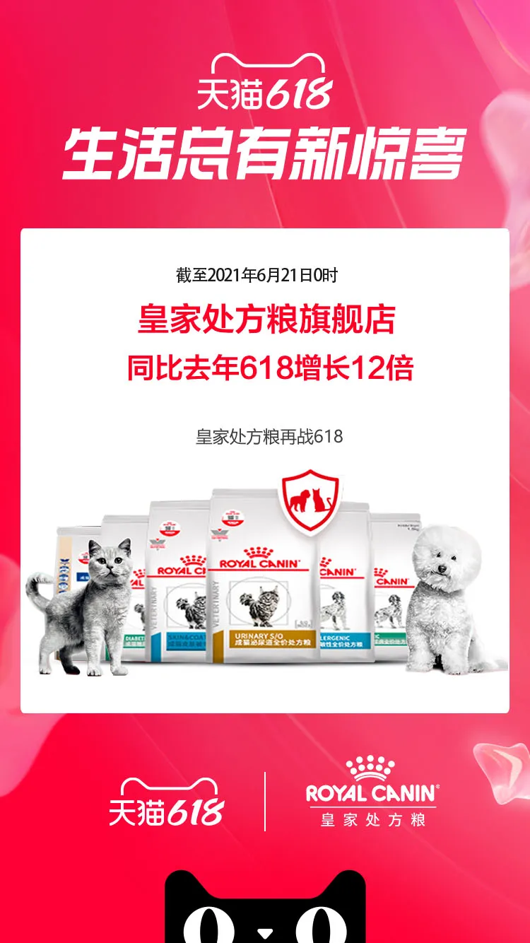 7個千萬新銳寵物品牌誕生，12個品牌獲細分類目銷量第一