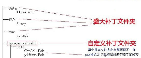 傳奇GOM引擎補丁安裝教程圖解，傳奇pak補丁介紹