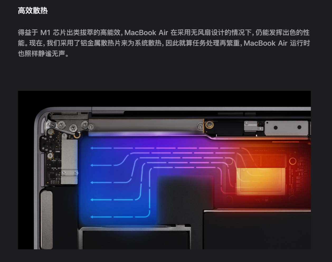 M1芯片真香，那么MacBook Air和Pro怎么選呢？