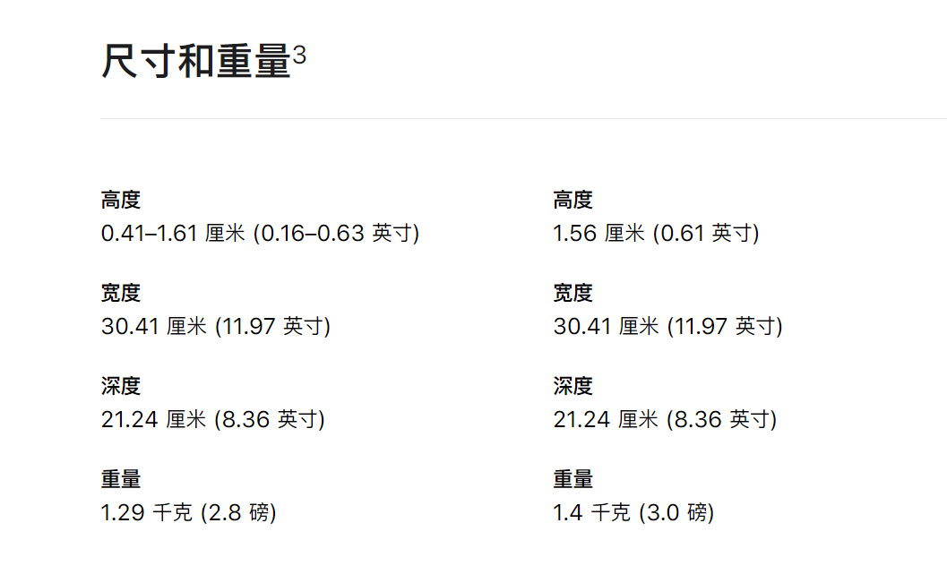 M1芯片真香，那么MacBook Air和Pro怎么選呢？