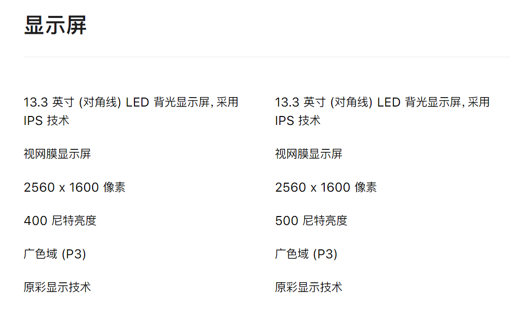 M1芯片真香，那么MacBook Air和Pro怎么選呢？