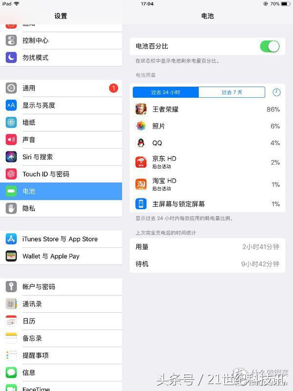 15年的iPad mini4體驗到底如何？