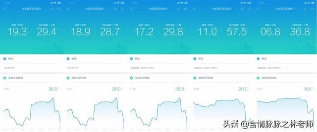 炎炎夏日的救命稻草，東寶93Y圓弧形單門冰箱體驗