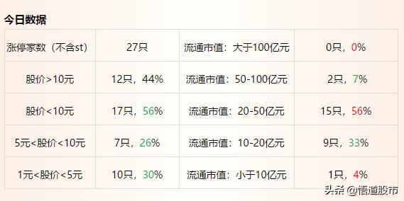 房地產(chǎn)行業(yè)作為經(jīng)濟(jì)重要支柱，產(chǎn)業(yè)鏈分工是怎樣的？