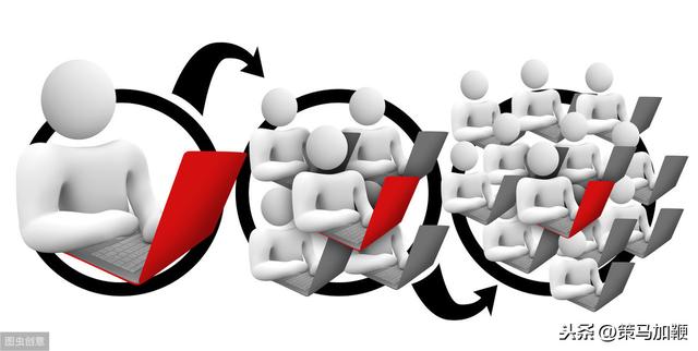 房地產(chǎn)營(yíng)銷推廣策略4要素，助地產(chǎn)策劃小白輕松變高手