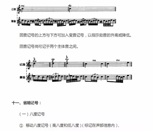 超全五線譜符號(hào)集合，收藏就再也不用一次次翻書(shū)了