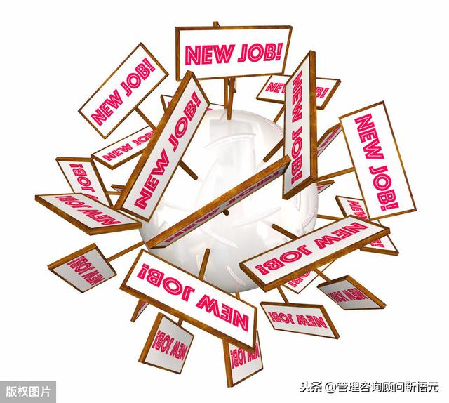 HR必備干貨:崗位調查表填寫規(guī)范及說明(示例)